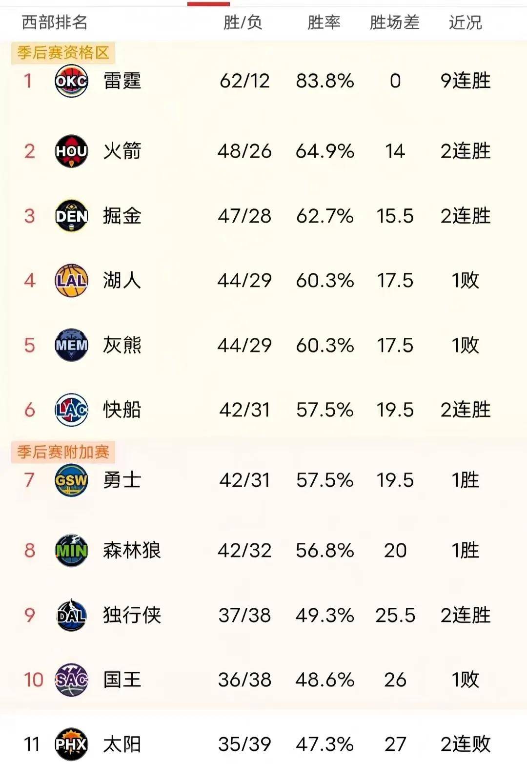 爱游戏平台首页-浓眉强势横扫电竞国家队晋级半决赛，状态火热！